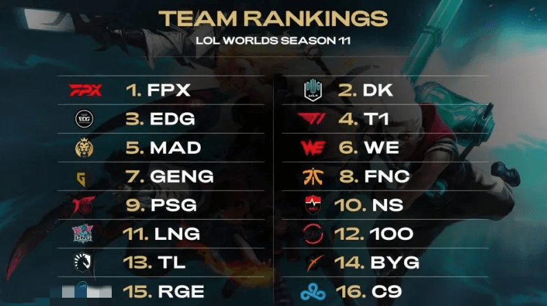 莱昂纳德 莱昂纳德