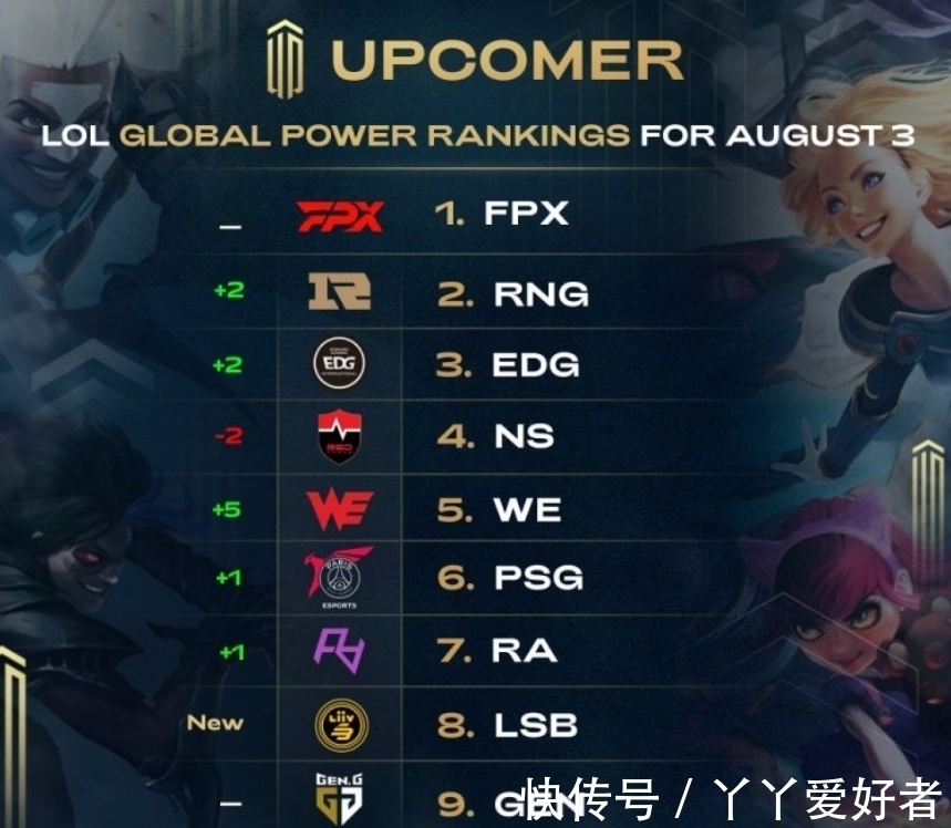 继续为球迷 继续为球迷