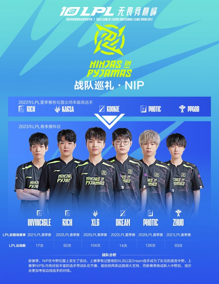 快速转移线 快速转移线