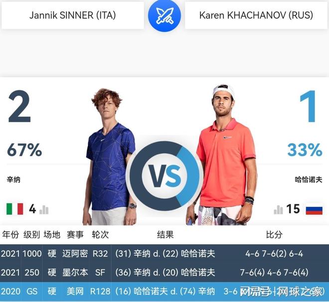 70辆定制 70辆定制