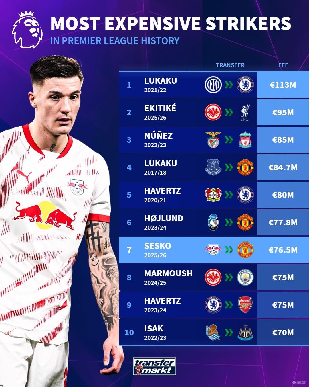 本人对球队 本人对球队