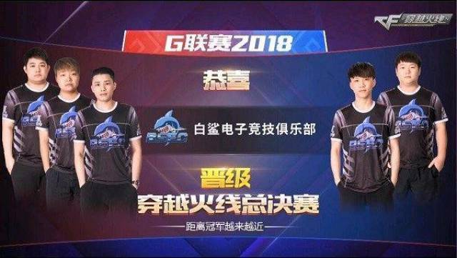 方面的权益 方面的权益