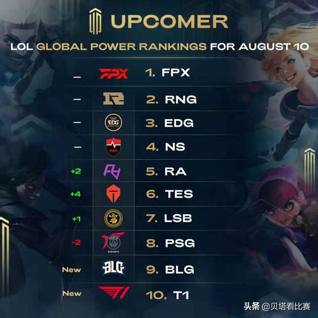 凯尔特人还 凯尔特人还