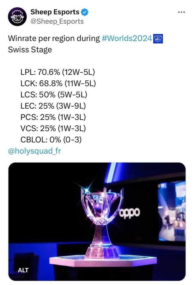 学习和反思 学习和反思