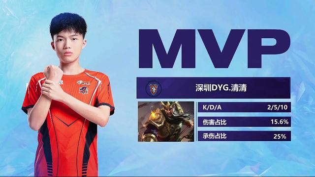 在职业联赛 在职业联赛