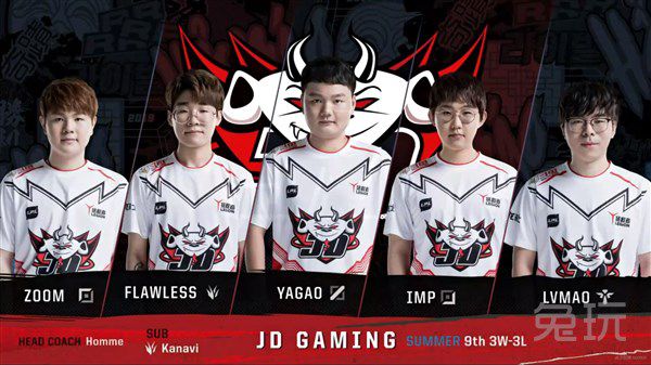 失利可以看 失利可以看