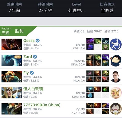 数据来看 数据来看