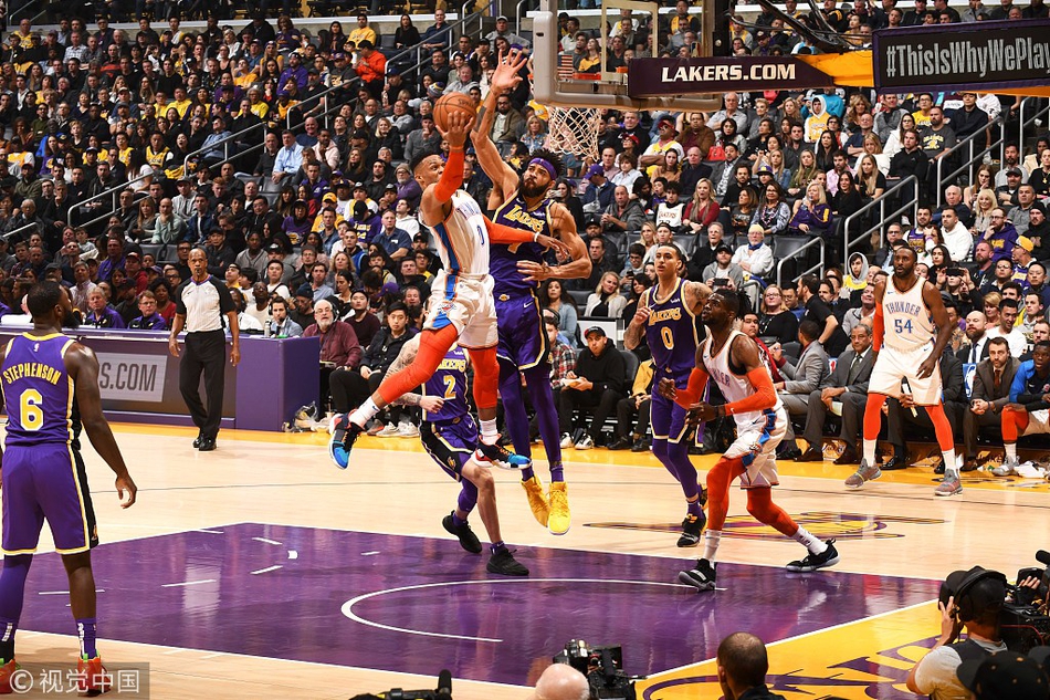 强度和对手 强度和对手