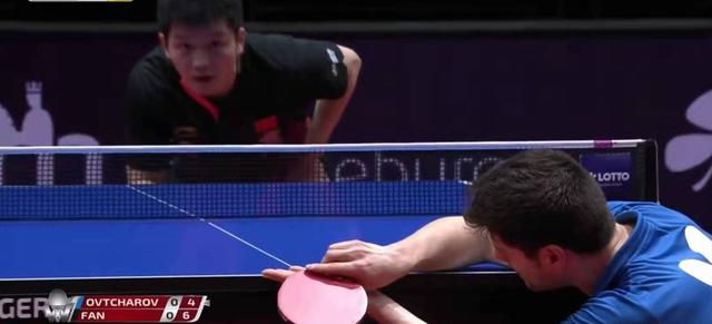 强大的对手 强大的对手