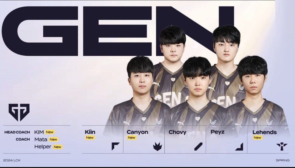 的传导和内 的传导和内