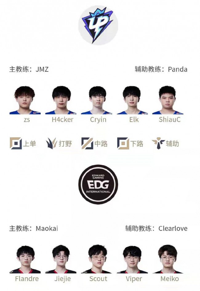 预留更大的